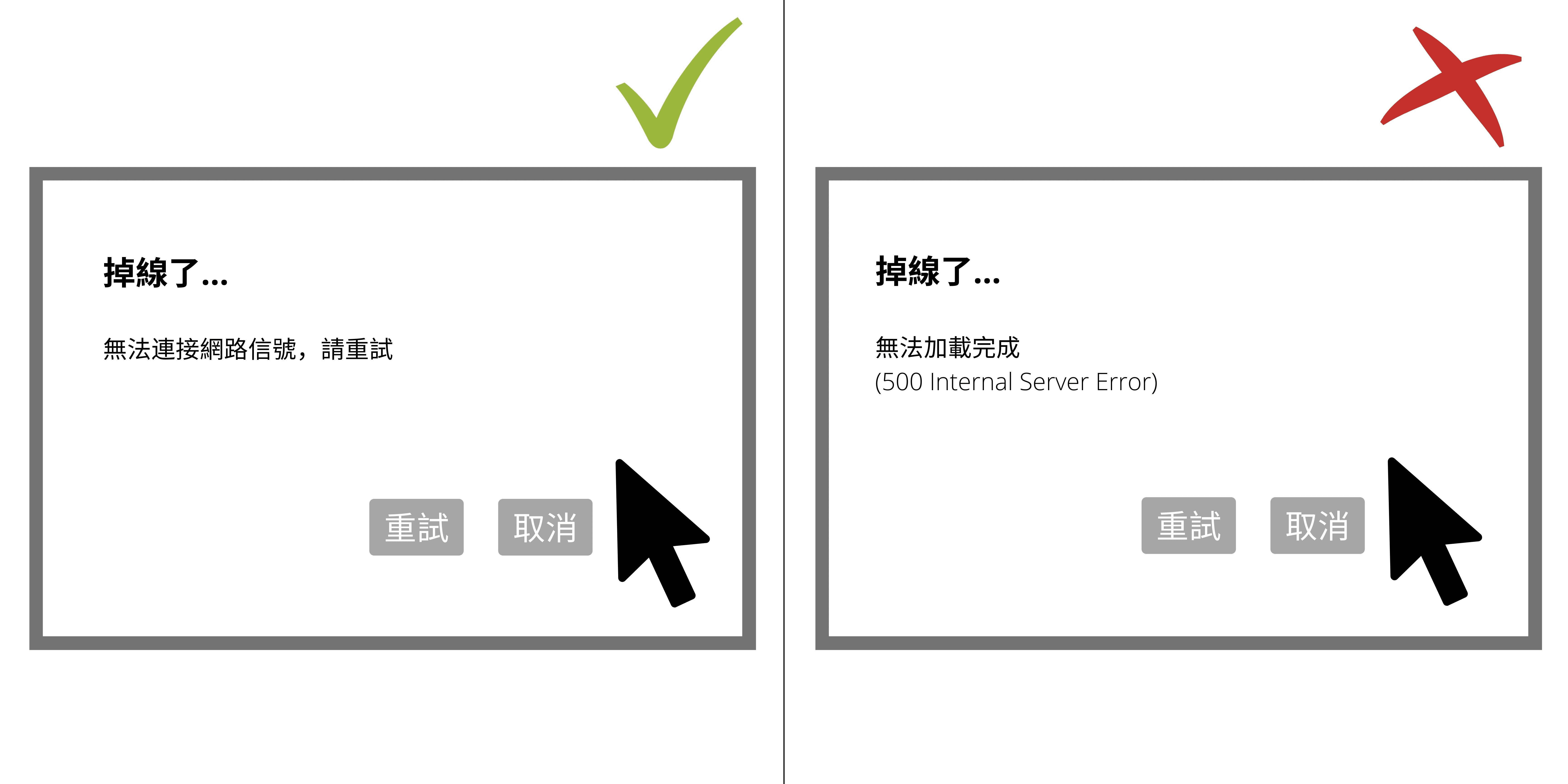 提供易懂而非技術性的資訊 提供易懂而非技術性的資訊